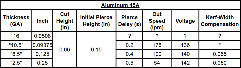 aluminum_45a.png