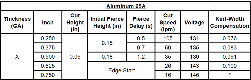 aluminum_65a.png