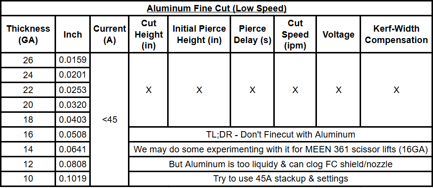 aluminum_fc.png