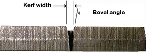 bevel_example.png