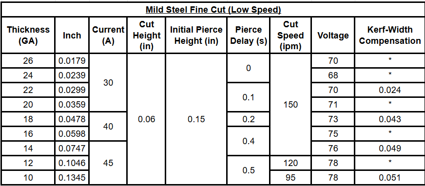 mild_steel_fc.png