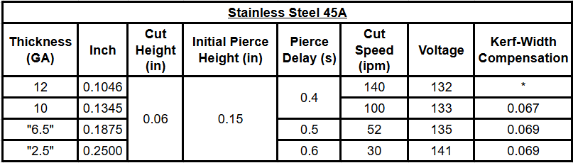 stainless_steel_45a.png
