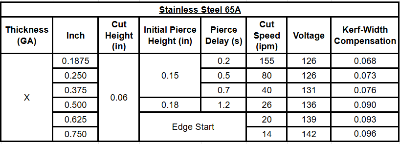 stainless_steel_65a.png