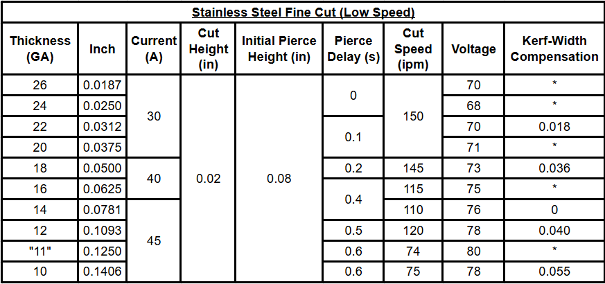 stainless_steel_fc.png